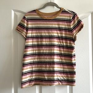 FINAL PRICE DONATING SOON